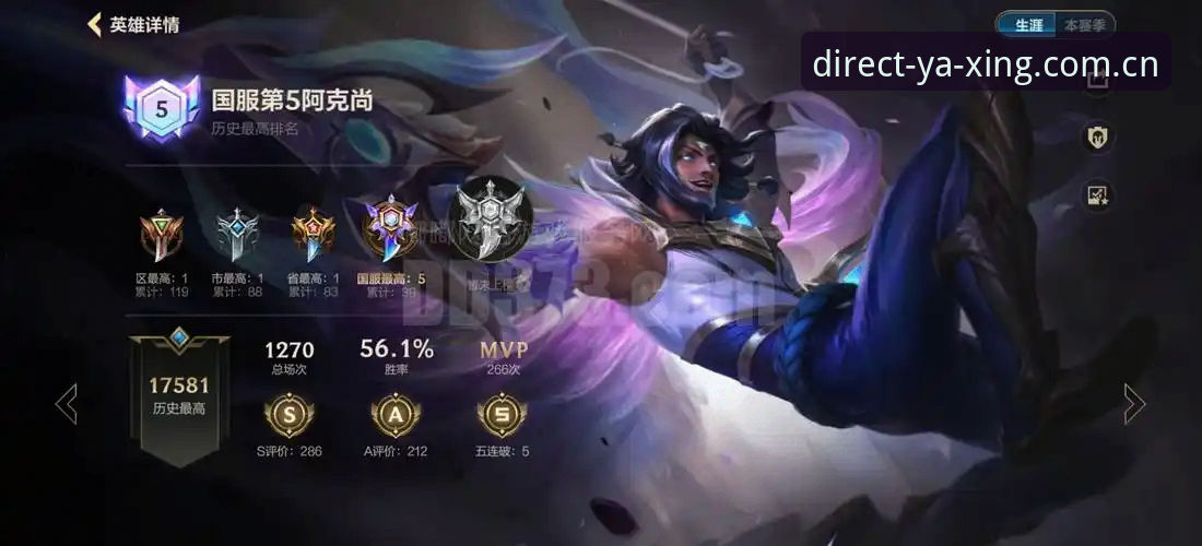 官网直达耗时30秒 vs 数据修复只需3步：亚星体育平台新版的取舍之道